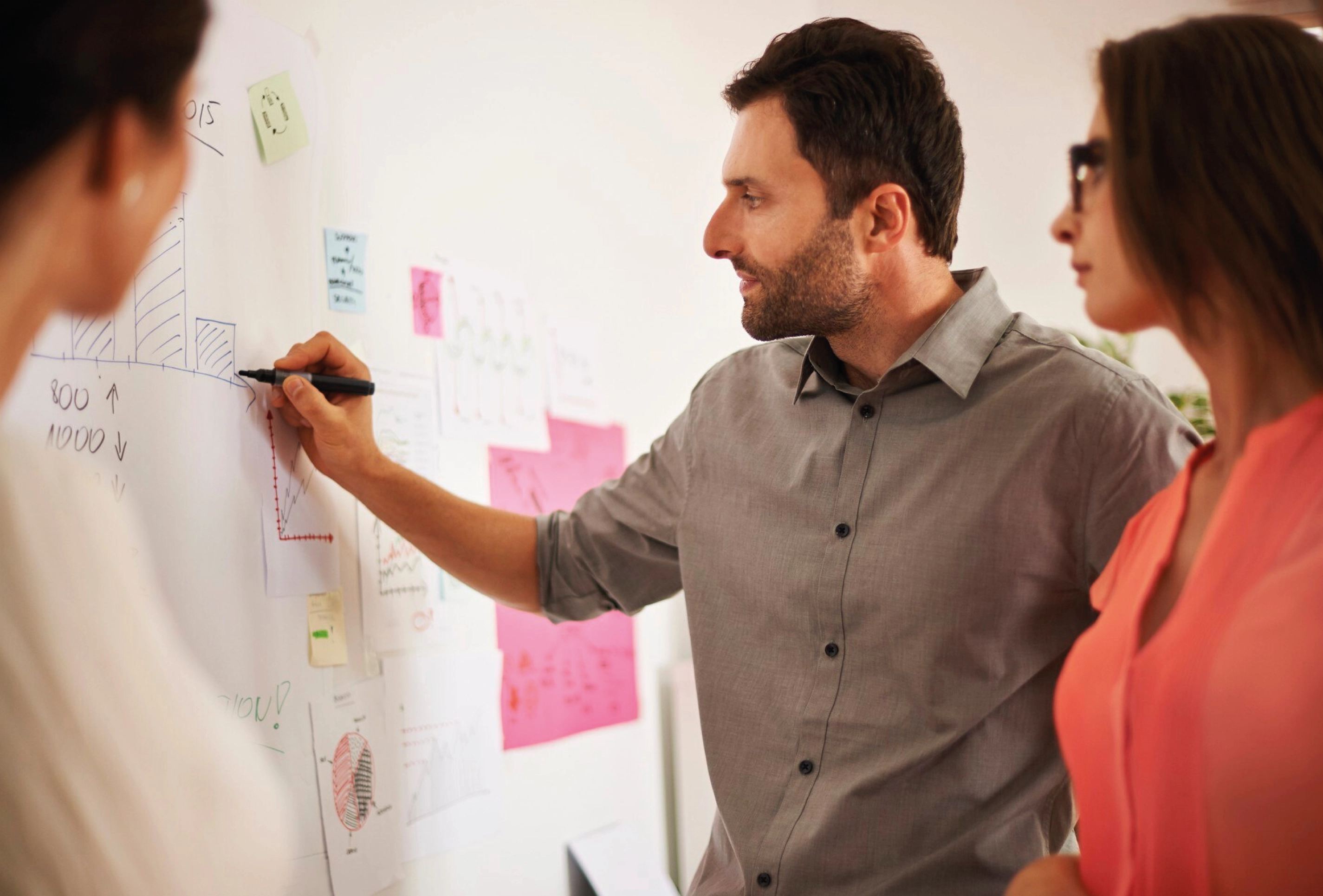 Planeación estratégica